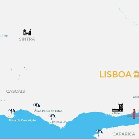 Lägenhet Alfama Lisboa