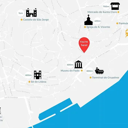 Appartement Alfama *